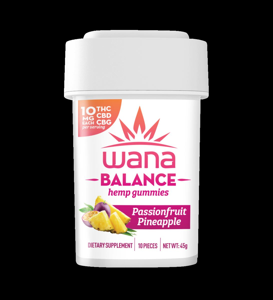 CASE -WANA Balance
